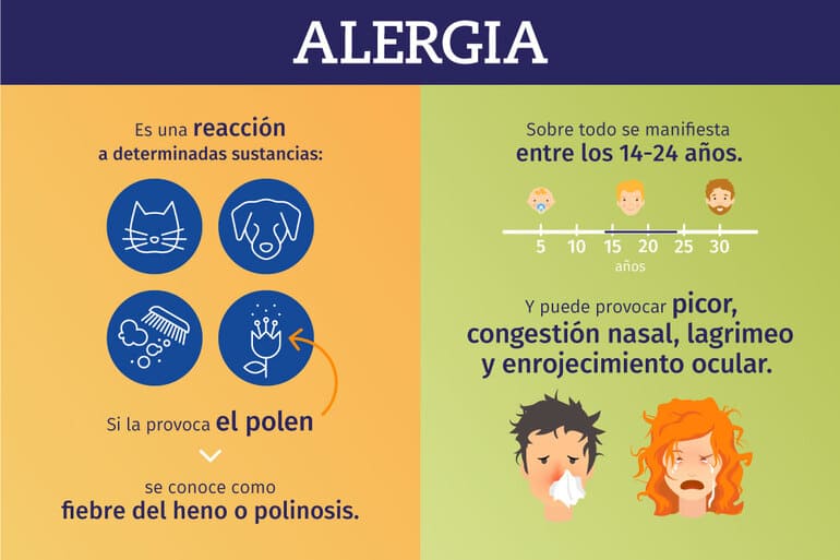 Preguntas y respuestas sobre la rinitis alérgica